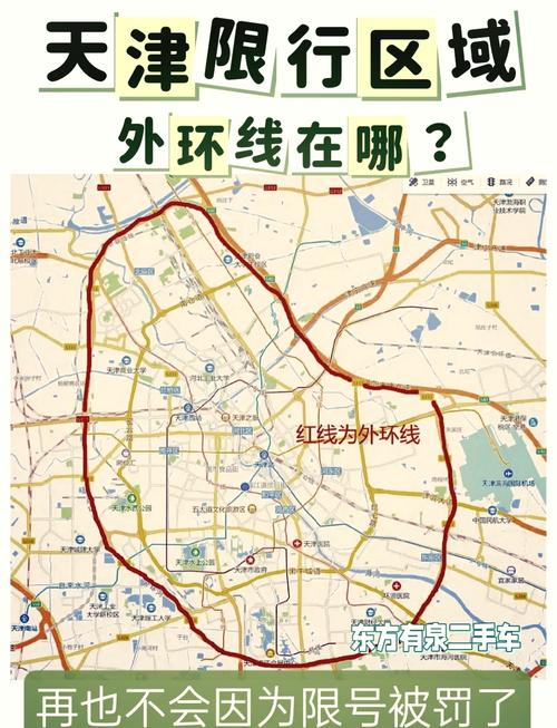 天津车牌限号，天津车牌限号吗外地车？  第4张