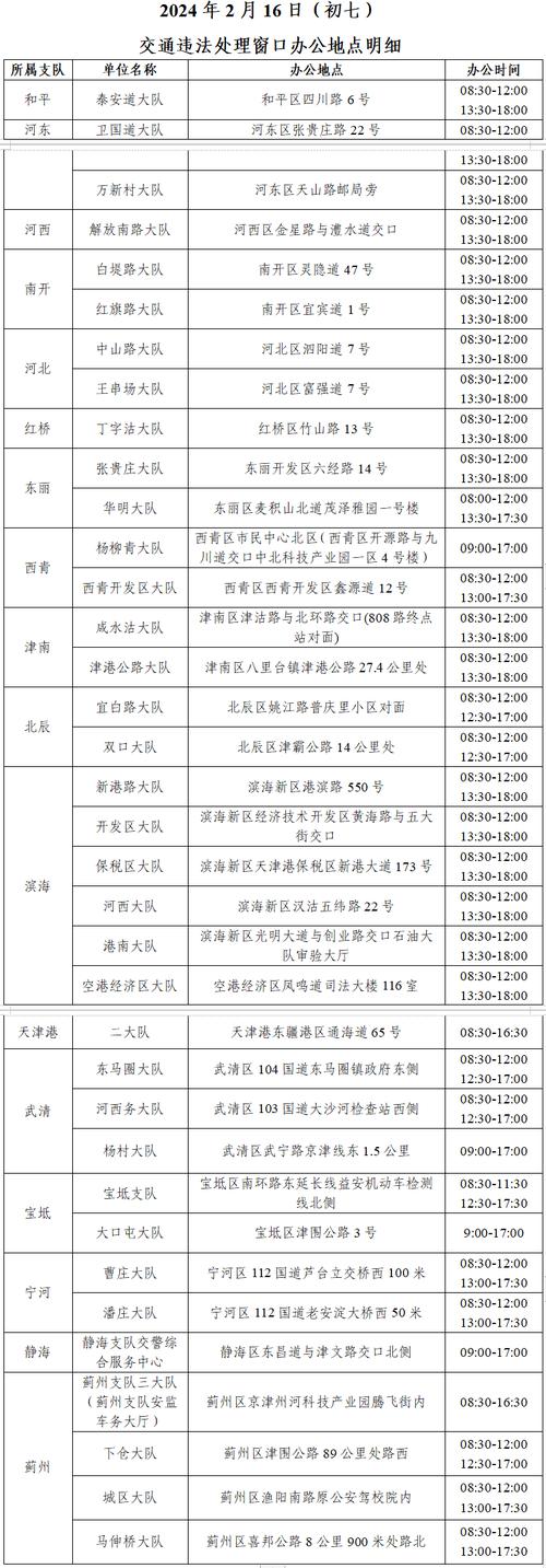 天津车牌限号，天津车牌限号吗外地车？  第6张