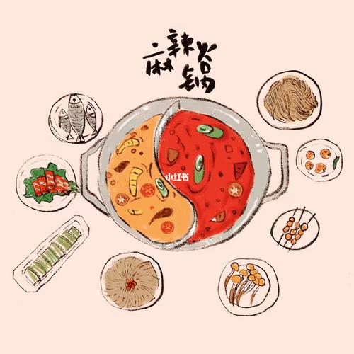 成都特色美食手绘？成都特色美食手抄报？  第1张