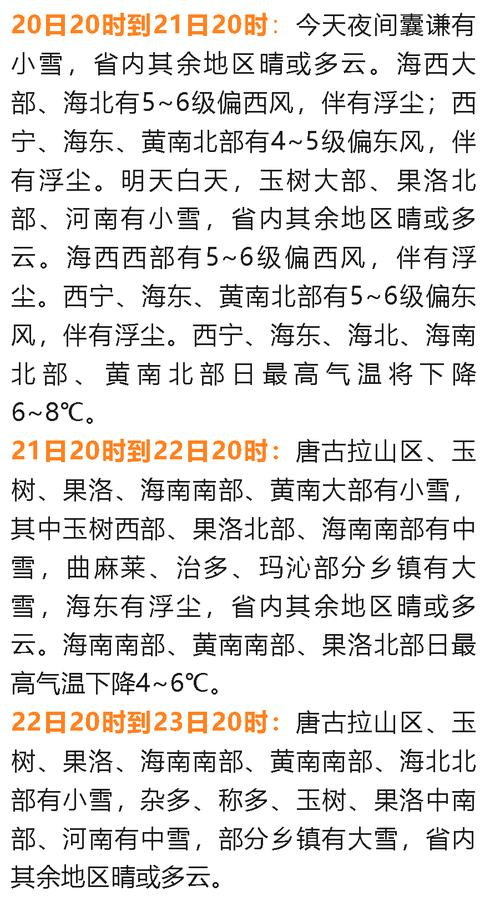 乐都天气15天预报？乐都天气15天预报？  第6张