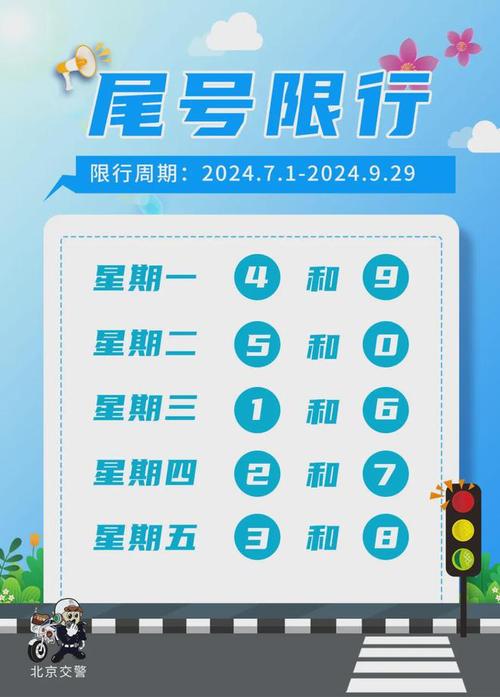 周日限号？杭州西湖星期六日限号？  第6张