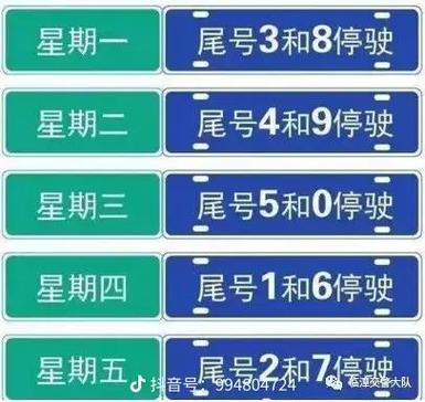 唐山限号吗，河北唐山限号吗？  第4张