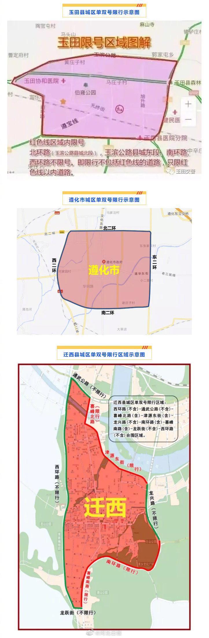 唐山限号吗，河北唐山限号吗？  第6张
