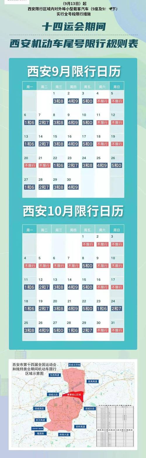 西安限号规则？西安限号规则尾号字母？  第1张