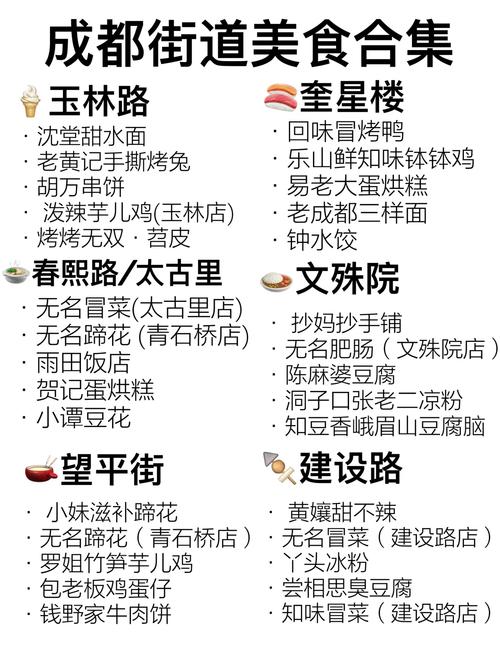 成都美食攻略，成都成都美食攻略  第3张