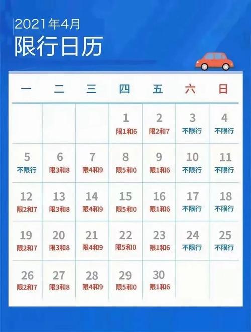 石家庄市最新限号查询，石家庄市最新的限号？  第4张