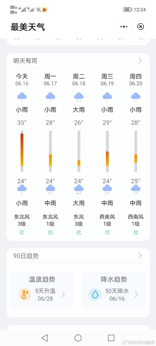 精准定位的天气预报？精准定位的天气预报北京市密云区？  第1张