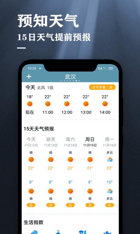 精准定位的天气预报？精准定位的天气预报北京市密云区？  第4张