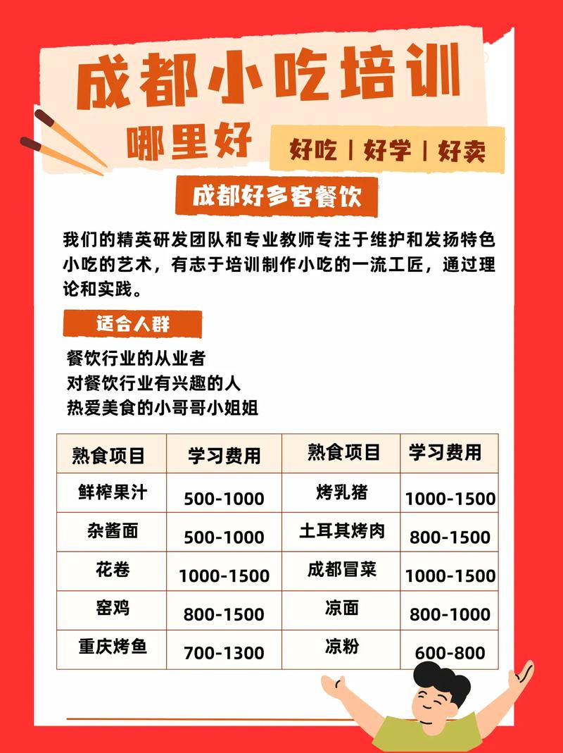成都小吃美食培训？成都小吃美食培训学校？  第3张