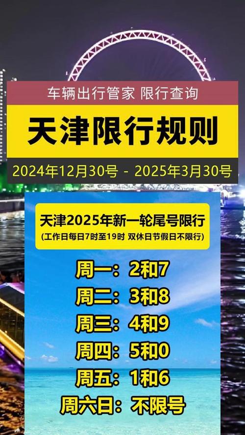 天津取消限行，天津限号解除时间限制？  第3张