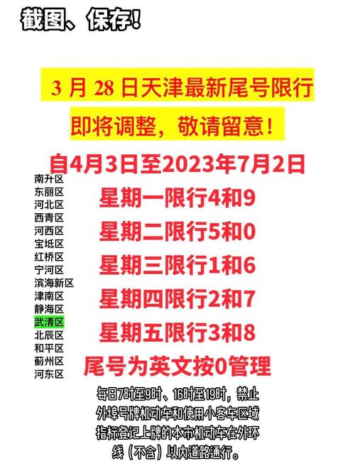 天津取消限行，天津限号解除时间限制？  第4张