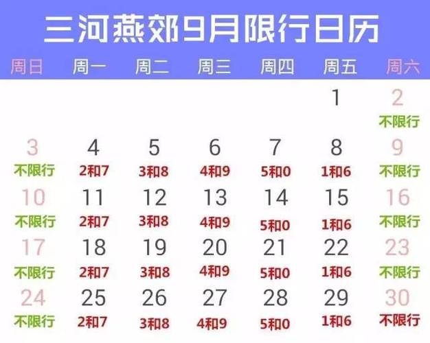 燕郊限行区域，燕郊限行区域图  第1张