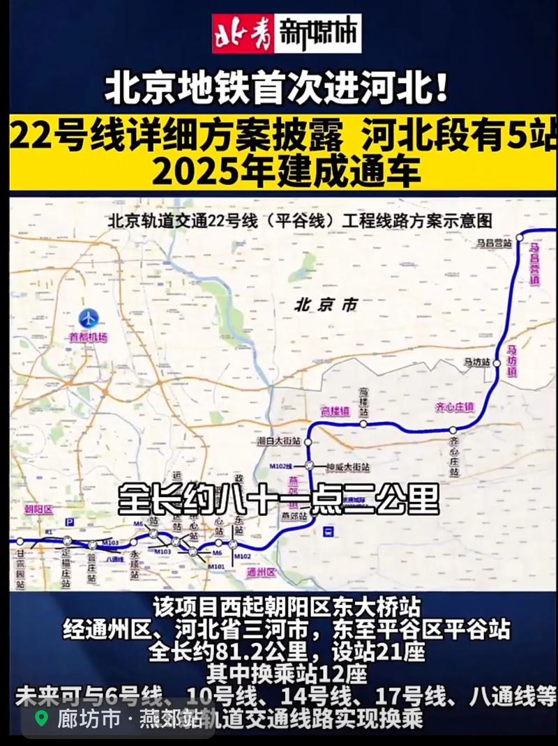 燕郊限行区域，燕郊限行区域图  第2张