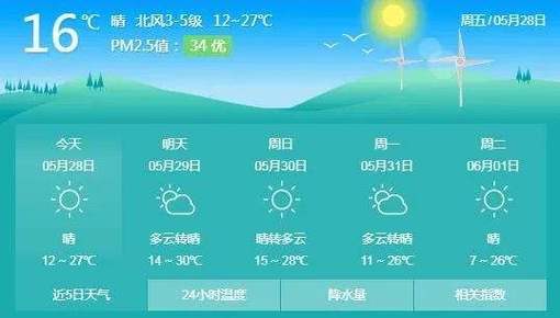 安徽怀宁天气一个月？安徽省怀宁县天气一周？  第2张