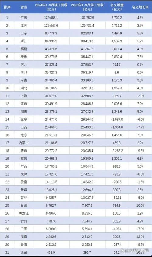 郑州航空港区最新消息？郑州航空港区最新消息新闻？  第1张