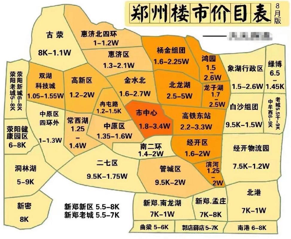 郑州航空港区最新消息？郑州航空港区最新消息新闻？  第6张
