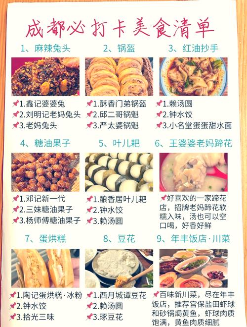 成都世界美食节小吃？成都世界美食节在哪？  第2张