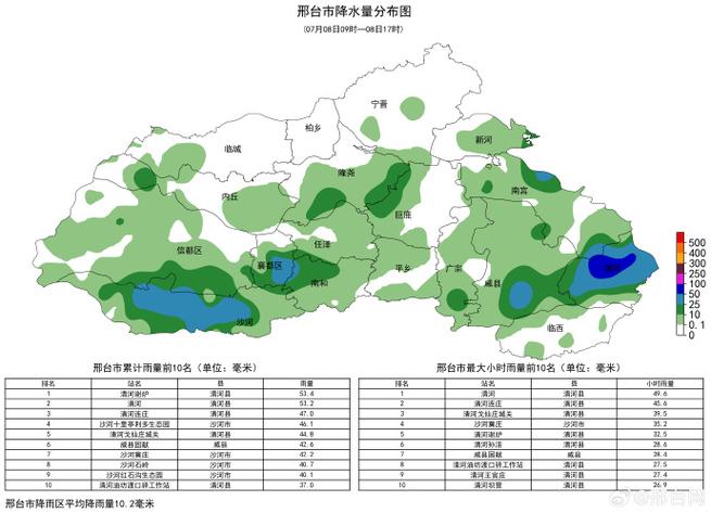 威县天气预报40天，威县天气预报40天准确一览表  第1张