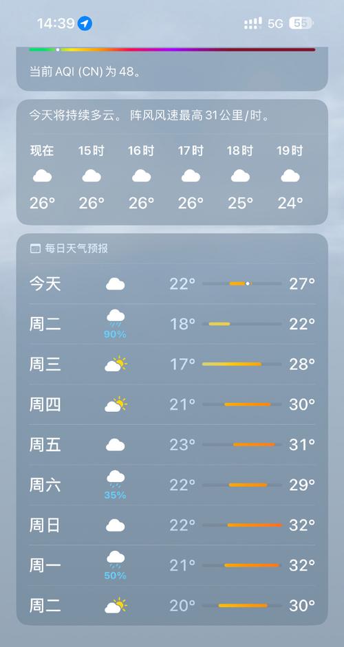 天津北辰天气30天，天津北辰天气预报一周天气？  第1张