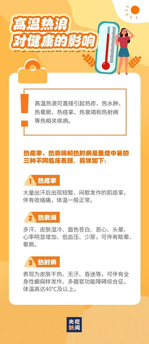 天津北辰天气30天，天津北辰天气预报一周天气？  第4张