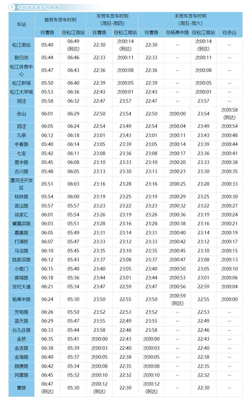 15号线地铁首末车时间？15号线地铁首末车时间表顾村公园？  第3张