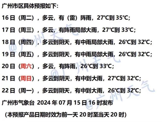 番禺十五天天气预报？番禺十五日天气？  第6张