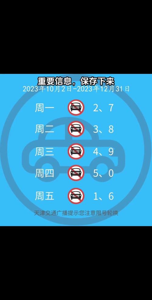 外地牌照在天津几点限行，外地牌照在天津几点限行处罚规定  第1张