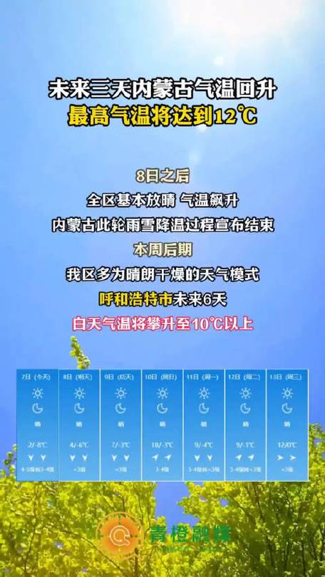 内蒙古下周天气情况？内蒙古下周天气情况怎么样？  第2张