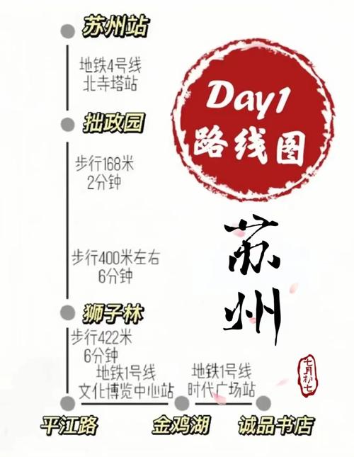 苏州外地车申请通行证，苏州外地车申请通行证支付宝  第4张