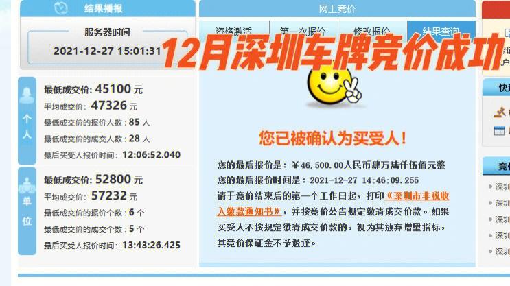 深圳小汽车竞价费用，深圳小汽车竞价费用走势  第2张