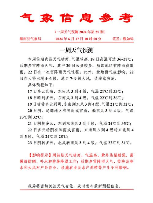渝北今天天气多少度？渝北天气天气？  第6张