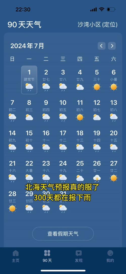 北海涠洲岛天气一周，北海涠洲岛天气7天  第1张