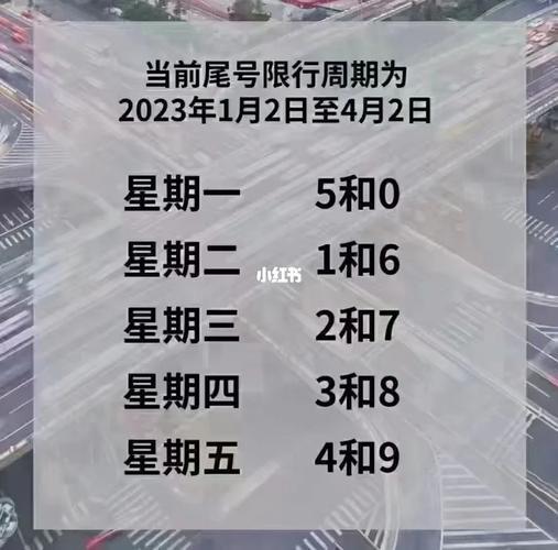 石家庄限行时间几点到几点结束，石家庄限行时间几点开始  第1张