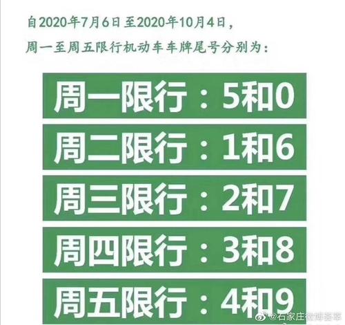 石家庄限行时间几点到几点结束，石家庄限行时间几点开始  第2张