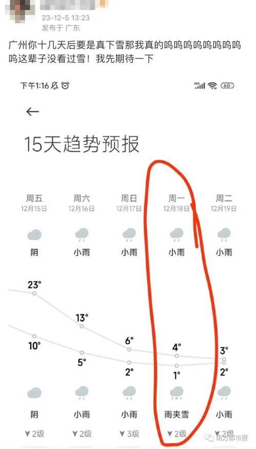 广东一星期天气预报？广东一星期天气预报15天？  第1张