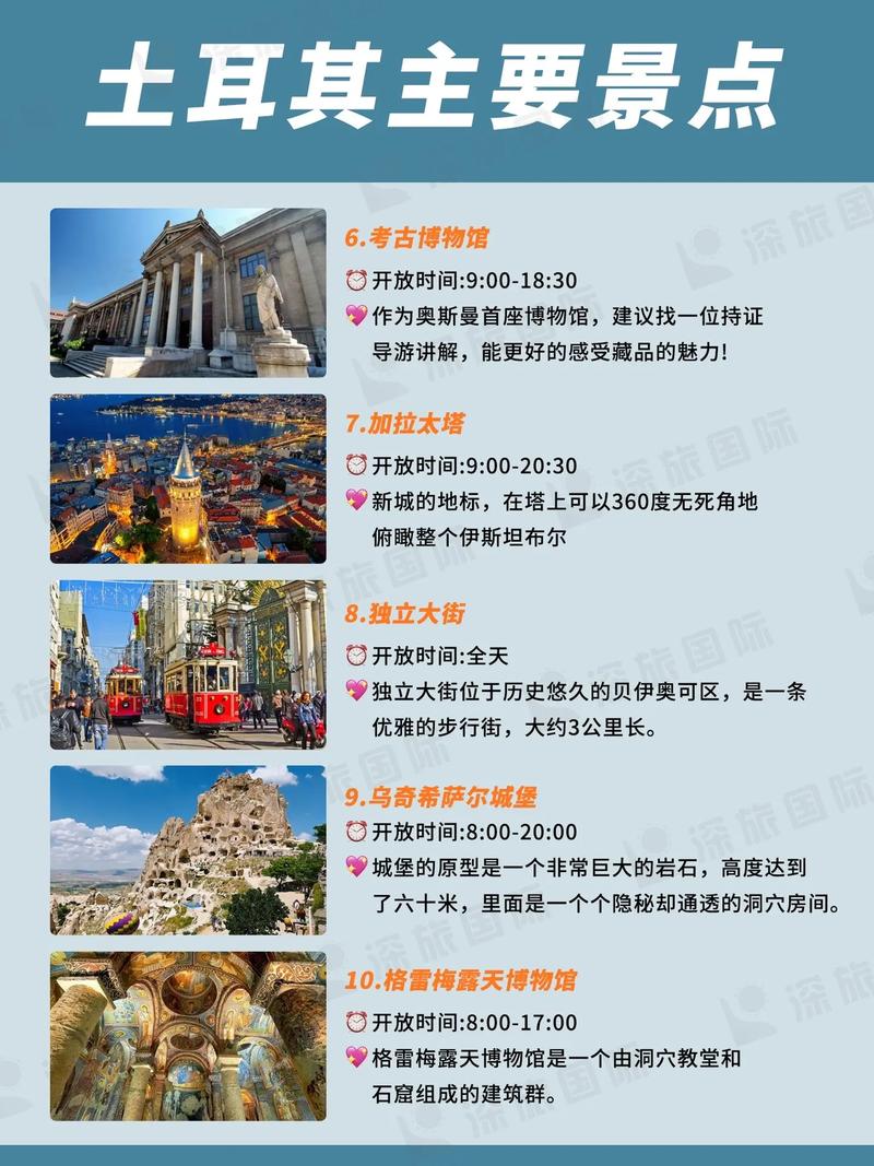 土耳其全年天气预报，土耳其全年天气预报  第5张