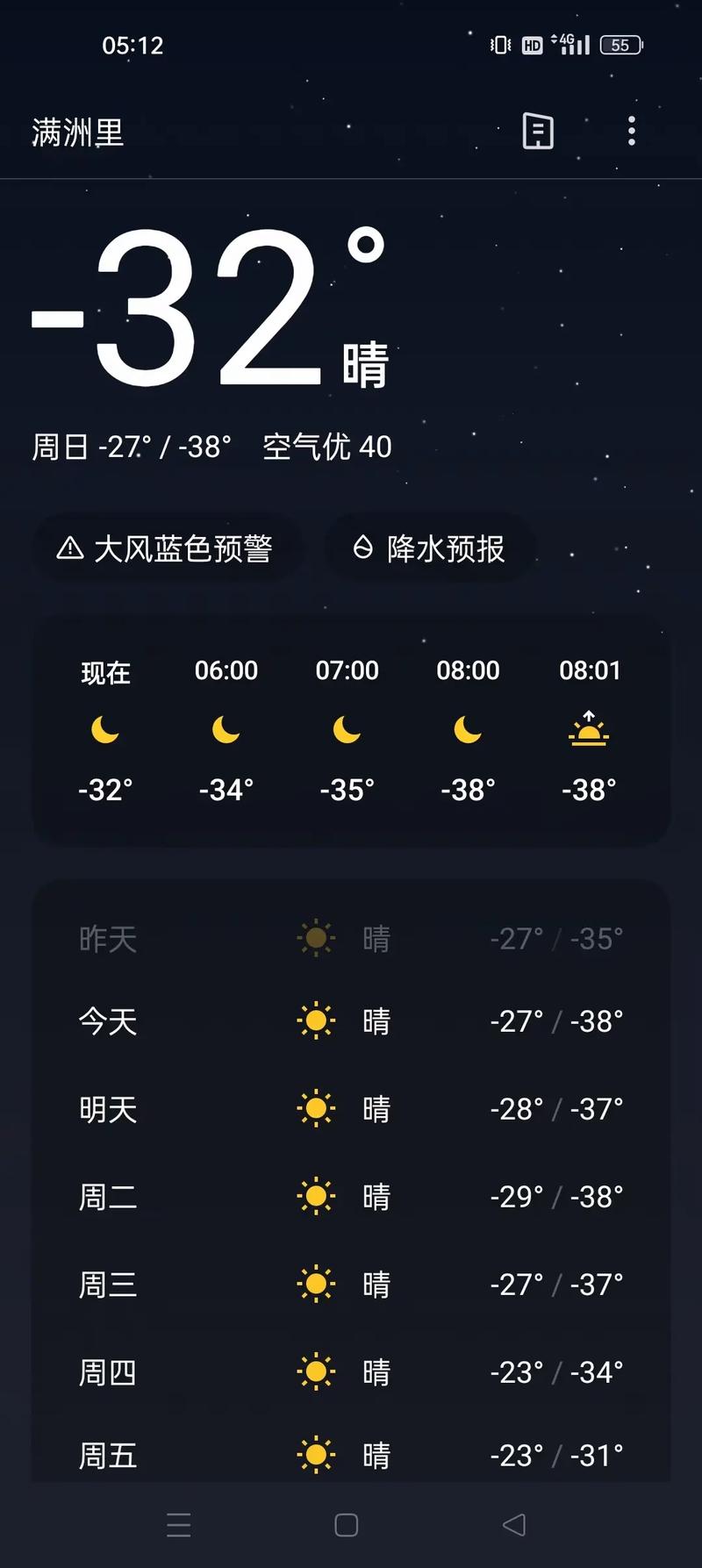 中国根河市天气预报，根河市天气预报天气？  第1张