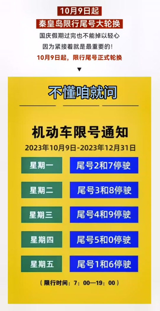 限号秦皇岛？限号秦皇岛市？  第4张