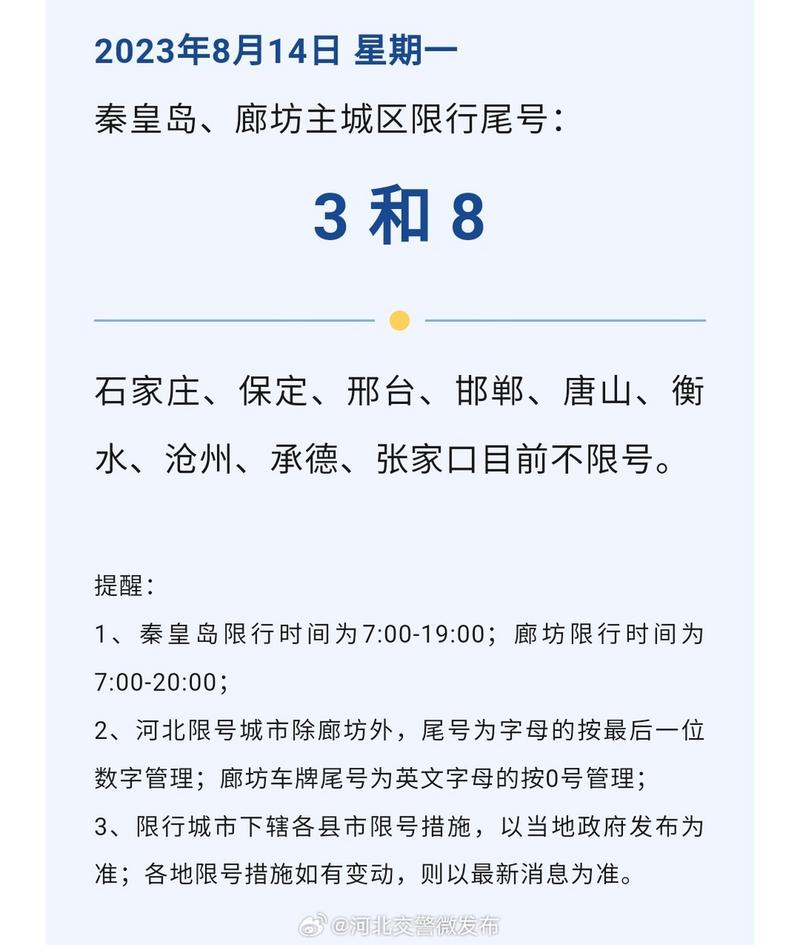 限号秦皇岛？限号秦皇岛市？  第6张