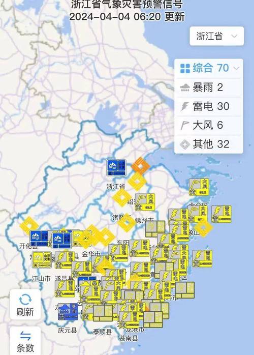 黄岩今天天气预报岩，明天台州黄岩天气预报  第2张