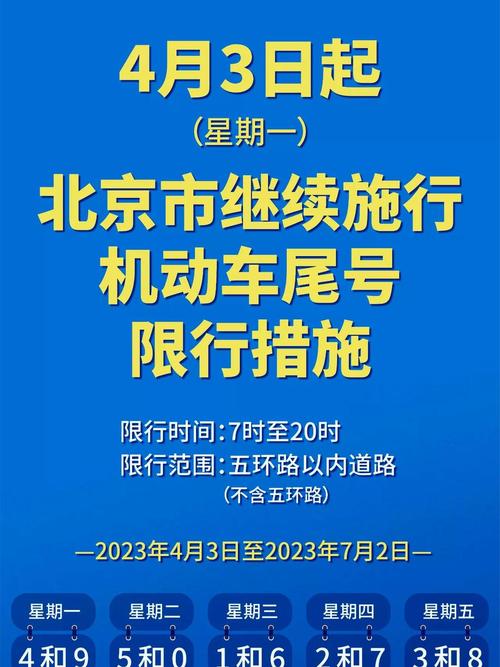 石家庄最新限号，石家庄最新限号2024年2月？  第3张