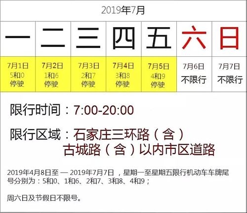 石家庄最新限号，石家庄最新限号2024年2月？  第4张
