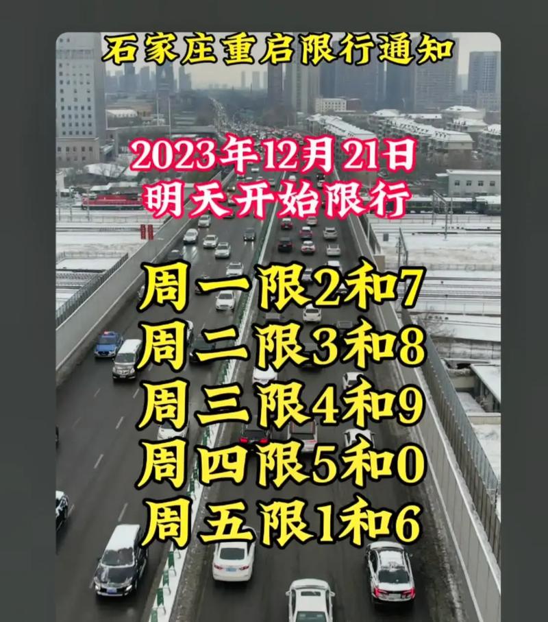 石家庄最新限号，石家庄最新限号2024年2月？  第6张