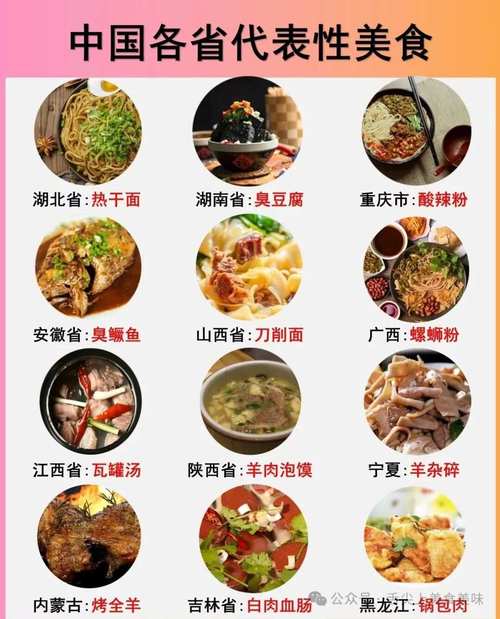 地方特产美食图集名称？地方名特产品？  第5张