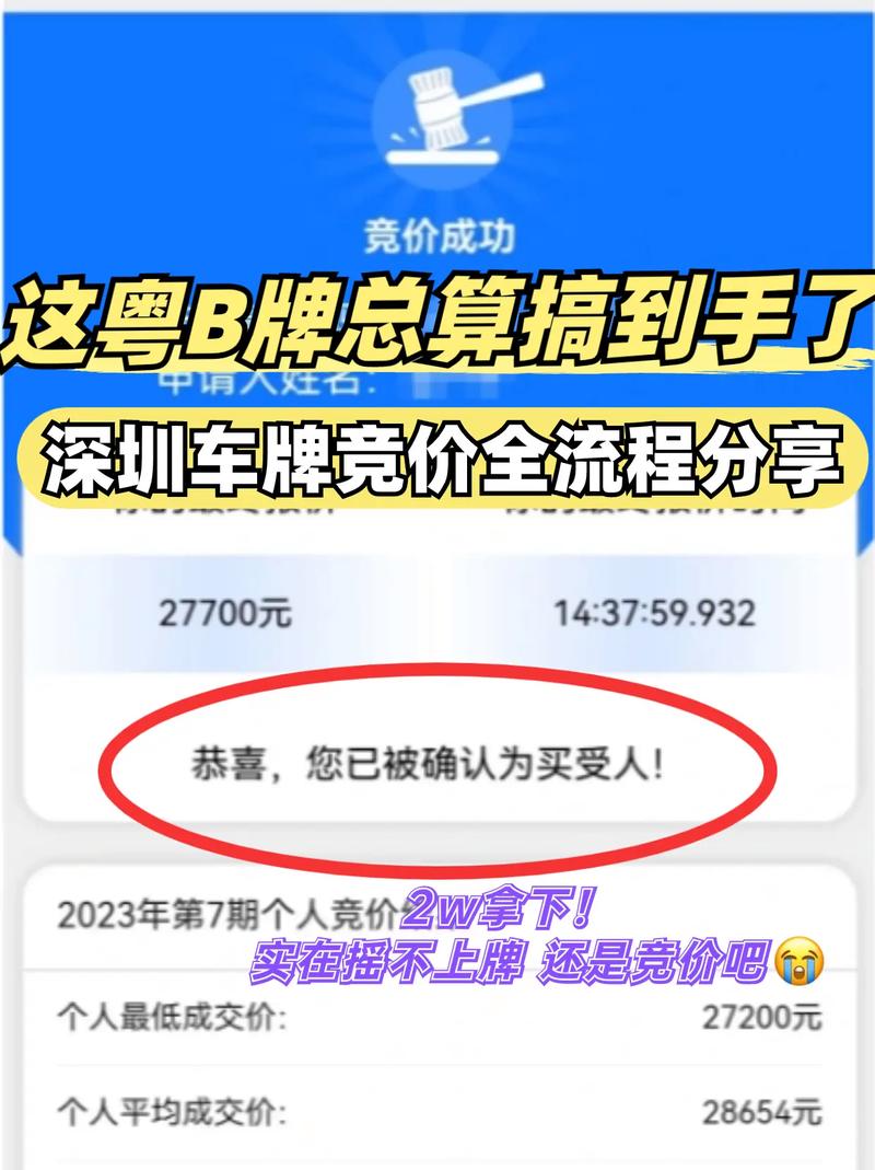 深圳车牌竞价费用最新，深圳车牌竞价费用最新2月？  第6张
