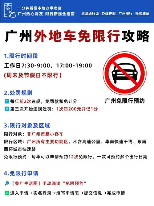 苏州周末限行吗外地车，苏州周末限行外地车牌是怎么限的？  第2张