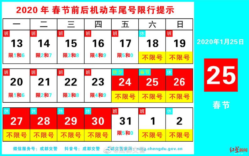 成都节假日限号吗，成都节假日是否限号？  第2张