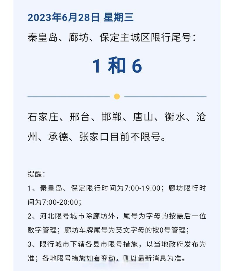 曲阳县今日限号查询？曲阳县今日限号查询最新消息？  第4张