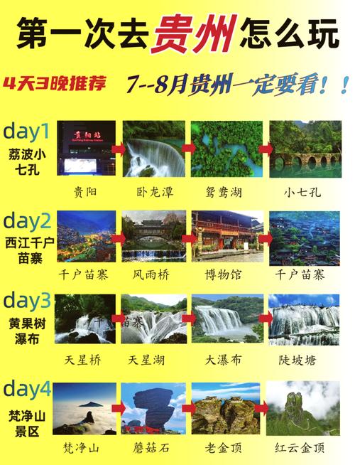 赤水今天的天气预报，赤水地区天气预报  第3张