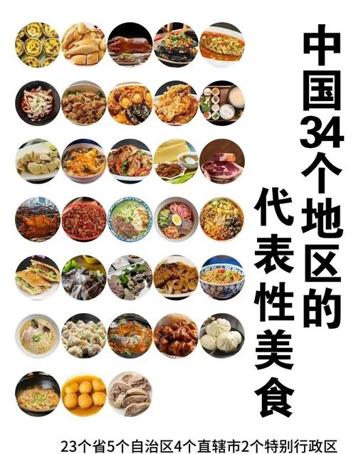 全国美食城市推荐，美食城市排名榜前二十名？  第3张